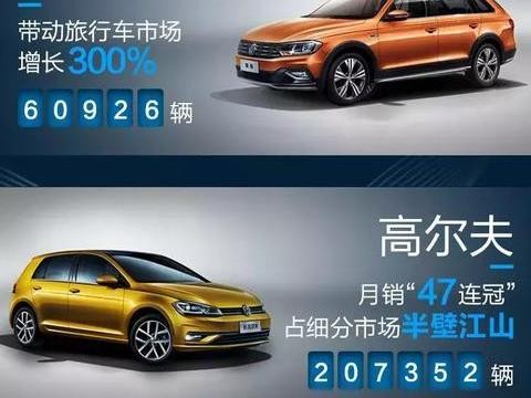 康正汽车超市为您盘点2018年一汽-大众即将推出的5款新车