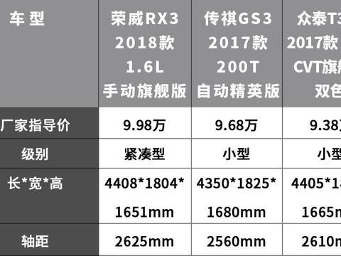 这些汽车用品用着方便，其实暗藏安全隐患，谁用谁作死