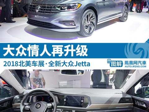 新车图解：全新大众Jetta 大众情人再升级