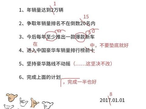 2017年汽车品牌销量前十排名榜！韩系品牌的踪影呢？