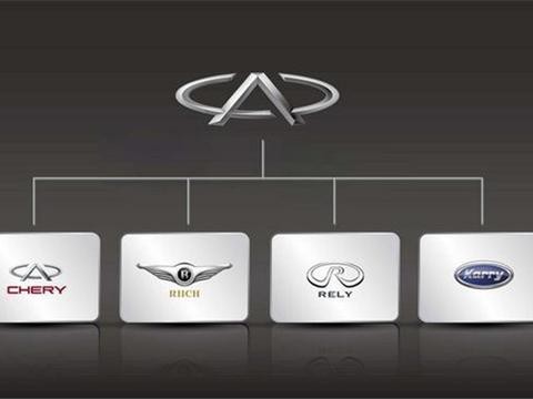 奇瑞老毛病又犯了！捷途汽车能成吗？