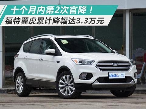 十个月内第2次官降！福特翼虎累计降幅达3.3万元