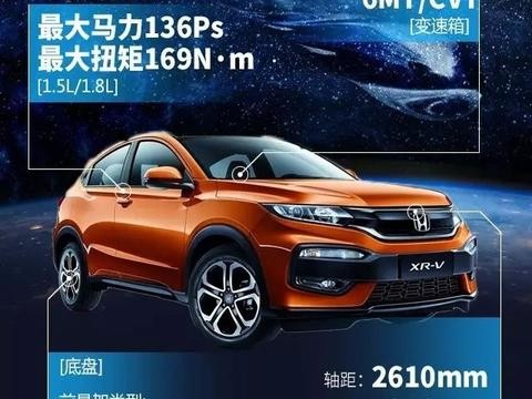 人生第一辆车就选这5款卖得最好的小型SUV！