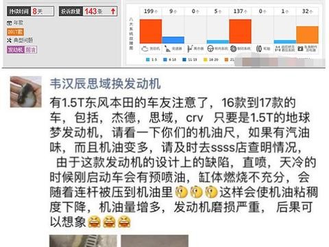 CR-V“机油事件”，本田高层回复无责任，车主：毫无底线！