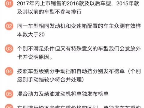 小熊油耗2017中型轿车油耗排行榜！