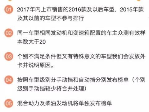 大块头一定是油老虎？这些SUV告诉你什么叫省油！