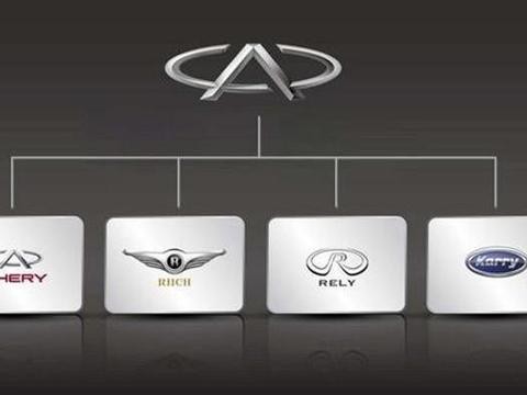 奇瑞老毛病又犯了! 捷途汽车能成吗?