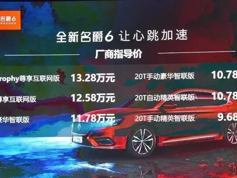 加速猛过思域, 价格高过合资, 名爵6真的“艺高人胆大”?！
