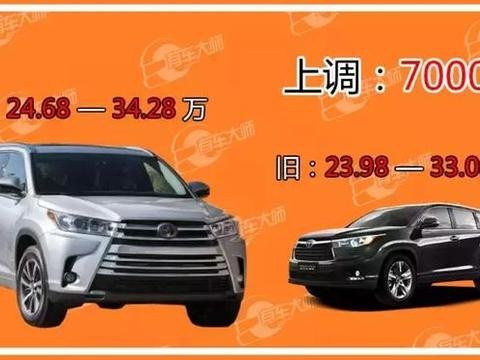 新款汉兰达售价提前曝光，又涨价了，你还愿意加价买吗？