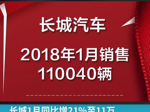 长城1月同比增21%至11万，WEY品牌超2万
