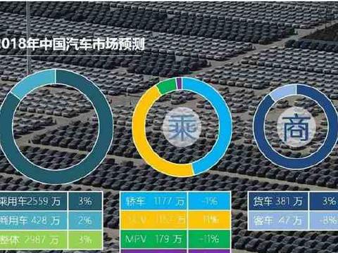 吉利汽车1月销量155089台 实现逆势增长有何法宝？