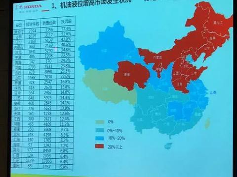 “召回“最全资讯一网打尽，有我就够了