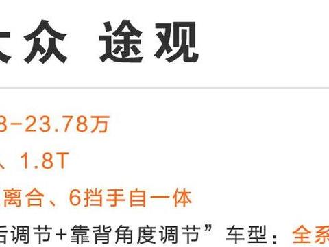 后排前后 靠背调节！这几款5座合资SUV，后排堪比移动沙发！