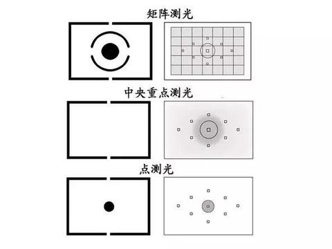 什么是'大全可约可空降'新手如何快速上手?