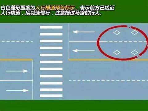 不识这7种标识，10本驾照都不够扣分的！