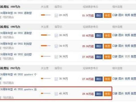 奥迪A4L要疯 北京大降价 全系价格都在30万以下 顶配只要29万