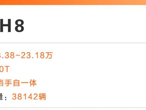 叫好不叫座？这几款SUV口碑都不错，最后一款开过的人都说好