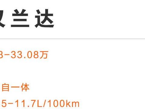 30岁社会精英最爱的中型SUV，最值得买的就这5款