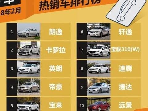 2018年2月国内轿车销量排行榜飞行汽车来了