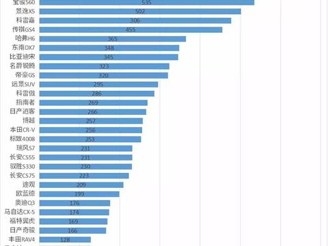 最新最全的“观致“资讯都在这里，不容错过