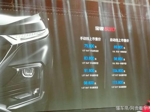 宝骏530仅售7.58万—11.58万元，紧凑型SUV市场将改朝换代？