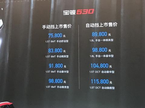 7.58万元起售 宝骏530有望成为SUV市场的搅局者