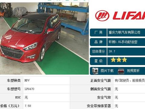 “315”专题之安全问题：力帆轩朗乘员头颈部安全值得担忧