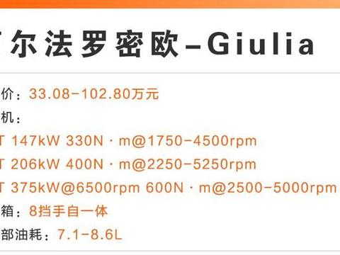 车是真好车，可怎么就是没人买？！