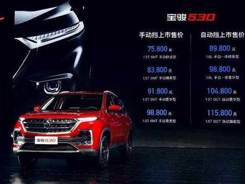 SUV市场要变天，宝骏530来者不善，7.58万起售施压H6和CS75