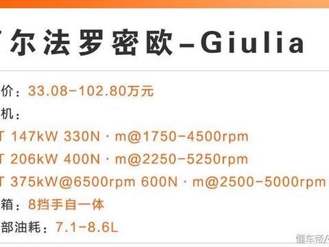 车是真好车，可怎么就是没人买？