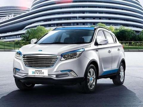 面临倒闭的五家国产车, 买到就“赚”了!