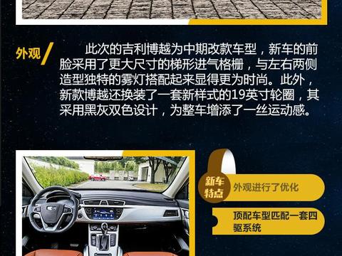 一周新车 | 瑞虎3领衔 自主品牌齐发力