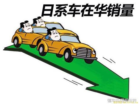 2018年2月份销量，为什么日系汽车三巨头都大幅下跌？