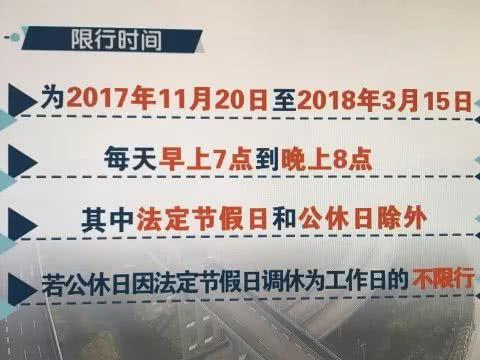 本周西安将发生一件大事：限行要结束了！吗？