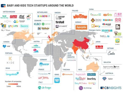 全球儿童科技初创企业地图发布，中国品牌占比超25％极具发展潜力