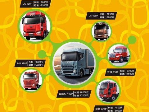 手头没钱又想买车 看看这两种办法适合你吗？