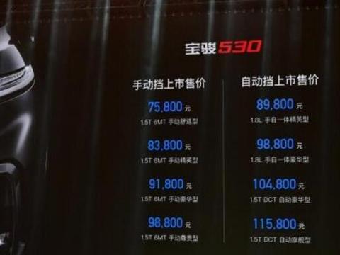 猜猜看，宝骏530的上市，会抢谁的“蛋糕”？