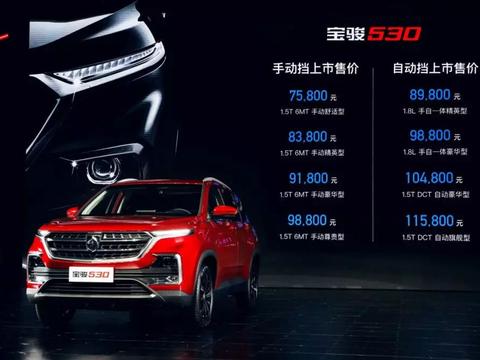 为何说更自信的宝骏530会是无可争议的新爆品？