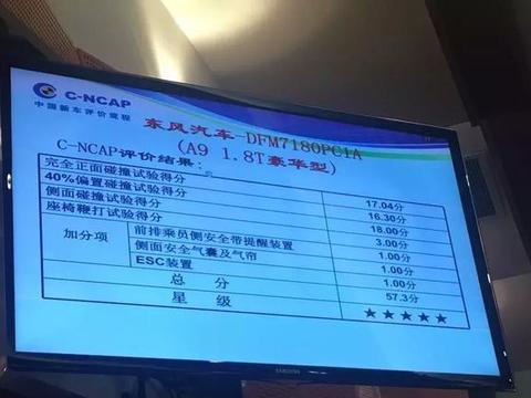 “东风风神“最全资讯一网打尽，有我就够了