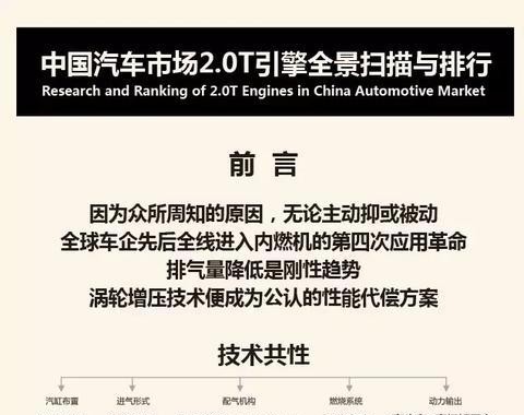 国内在售2.0T发动机排行榜技术解析