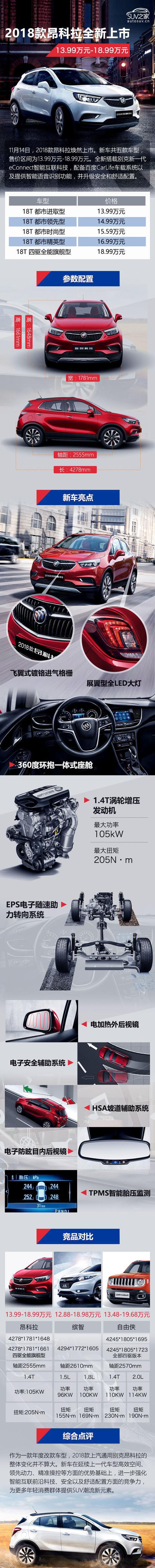 售价13.99—18.99万元！2018款昂科拉新车图解