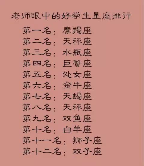 十二星座学霸排行榜,老师眼中的好学生星座排行