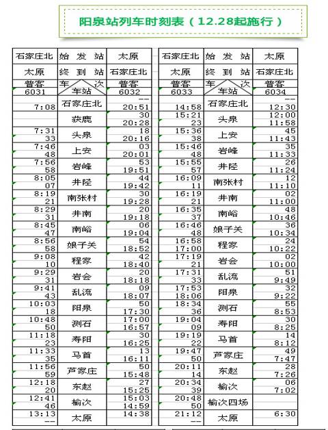 12月28日起阳泉北站将首次增开直达济南、青
