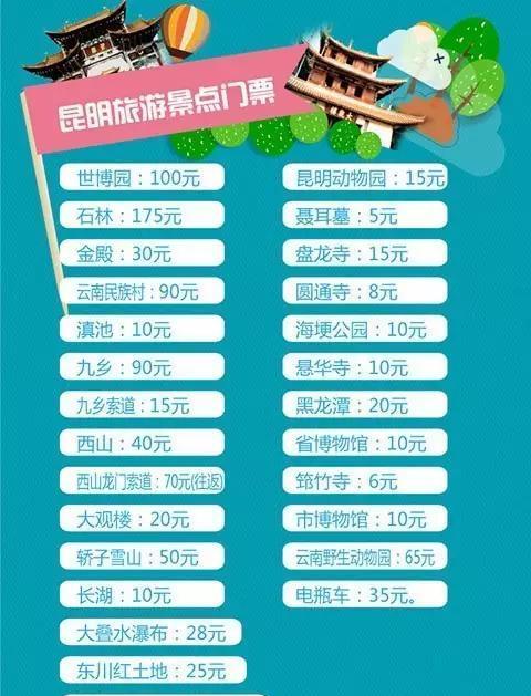 云南旅游景点门票价格大全,赶紧收藏!