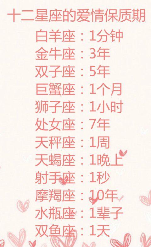 十二星座最缺什么?巨蟹座缺爱处女座缺钱,你的星座呢?