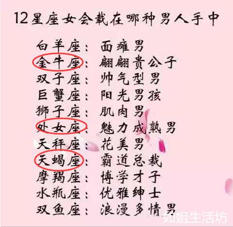巨蟹座:不敢与人掩饰处女座:语无伦次摩羯座:对视的很好巨蟹座和狮子座羊和猪图片