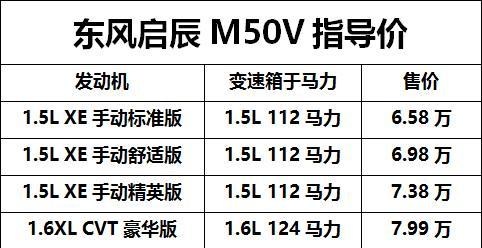 东方启辰 M50V正式上市,MPV界又多一匹黑马