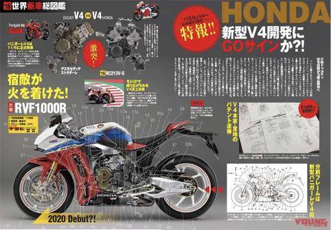 本田摩托全新市售V型4缸引擎研发计划启动