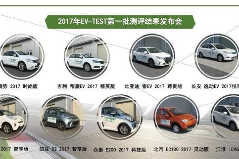 EV-TEST第一批测评结果：帝豪EV第一、知豆D2垫底