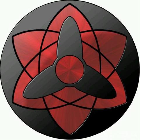 火影忍者里超强的八个万花筒写轮眼，能全认出来的才是真火影迷!